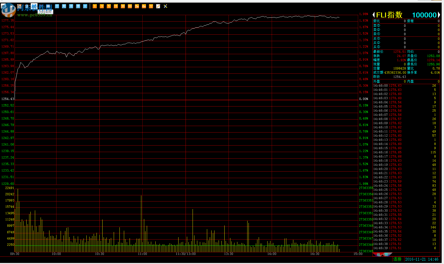 北交所福利特邮币交易平台