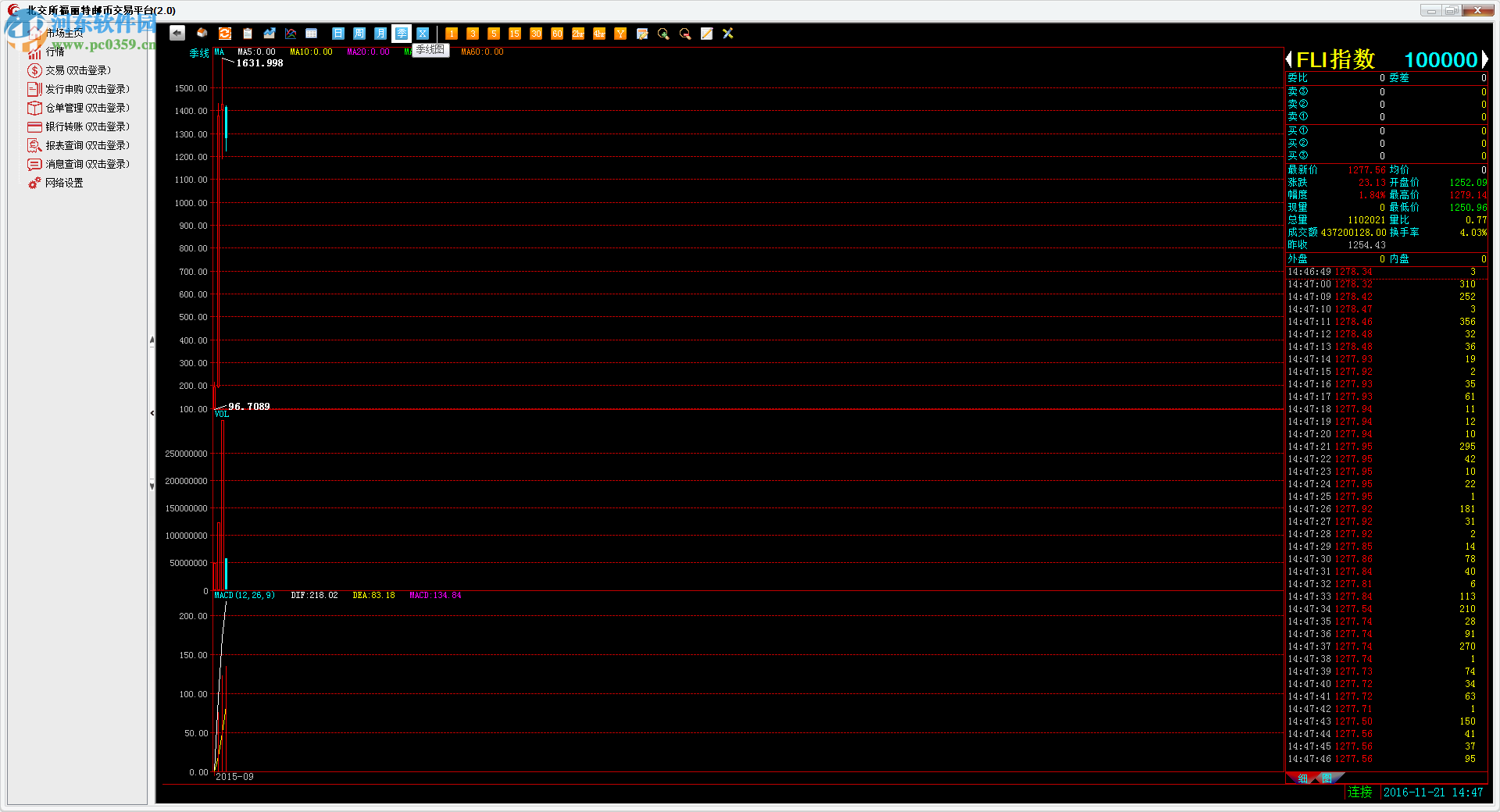 北交所福利特邮币交易平台