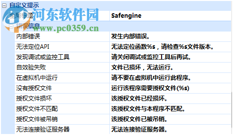 Safengine(移动安全应用)