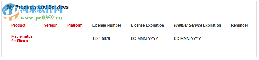 Wolfram SystemModeler(科学仿真平台)