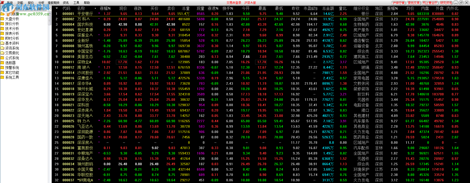 鑫易通网上交易综合平台合一版 6.66 官方版
