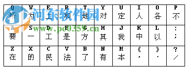 明天打字员个人版 2.0 免费版