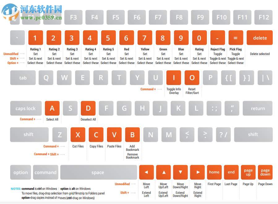 Alien Skin Exposure6下载 6.0.0.1150 汉化中文版
