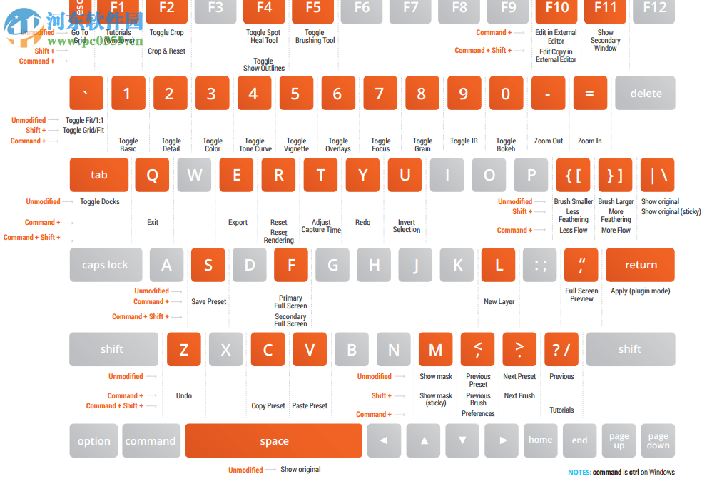 Alien Skin Exposure6下载 6.0.0.1150 汉化中文版