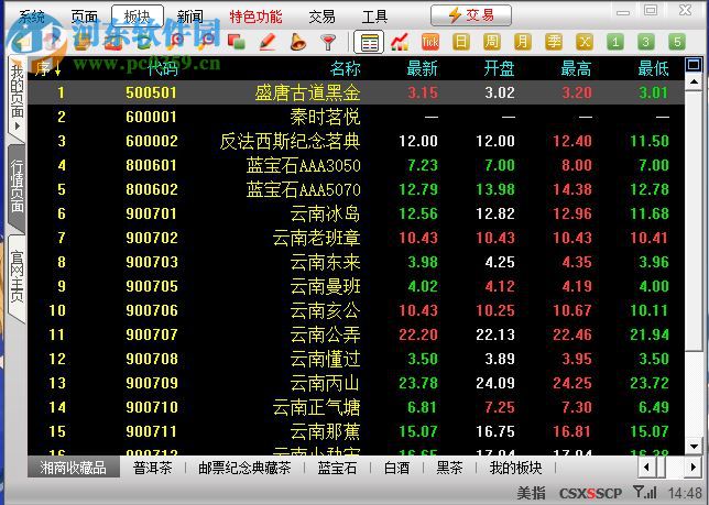 湘商收藏品行情分析系统 2.0.58.0 官方版