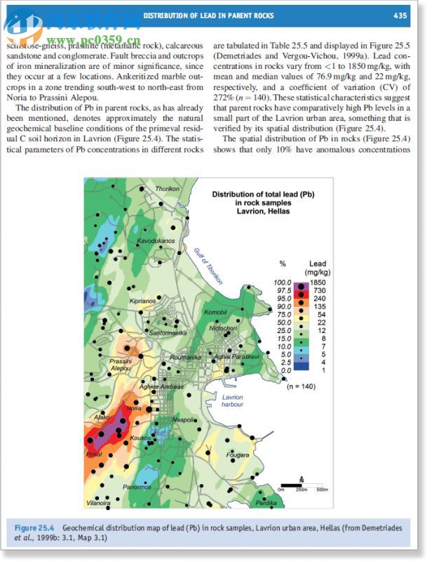 Surfer13下载 13.2.483 汉化中文版