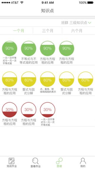 微博士学生端(3)