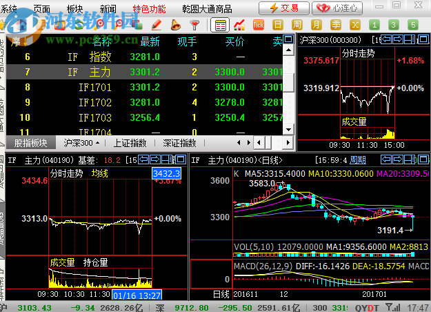 乾圆大通行情分析系统下载 5.1.89 官方版