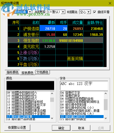 乾圆大通行情分析系统下载 5.1.89 官方版