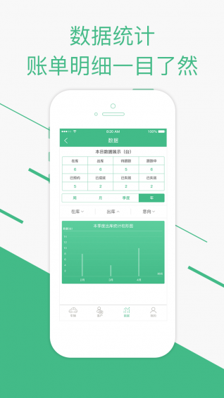 弘高车世界商户版(3)