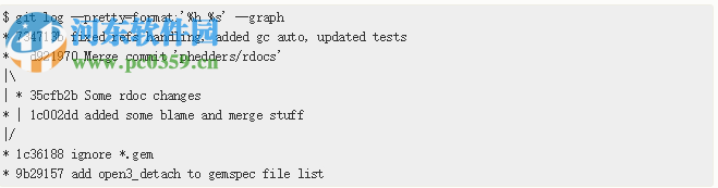 Git gui(git客户端)
