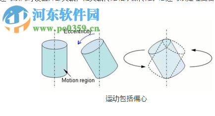 JMAG Designer2013下载 13.0 注册版