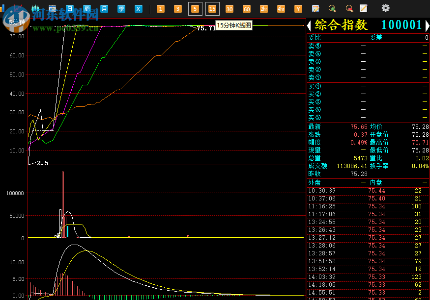 浙江鸿鹄商品交易中心 1.0 官方版