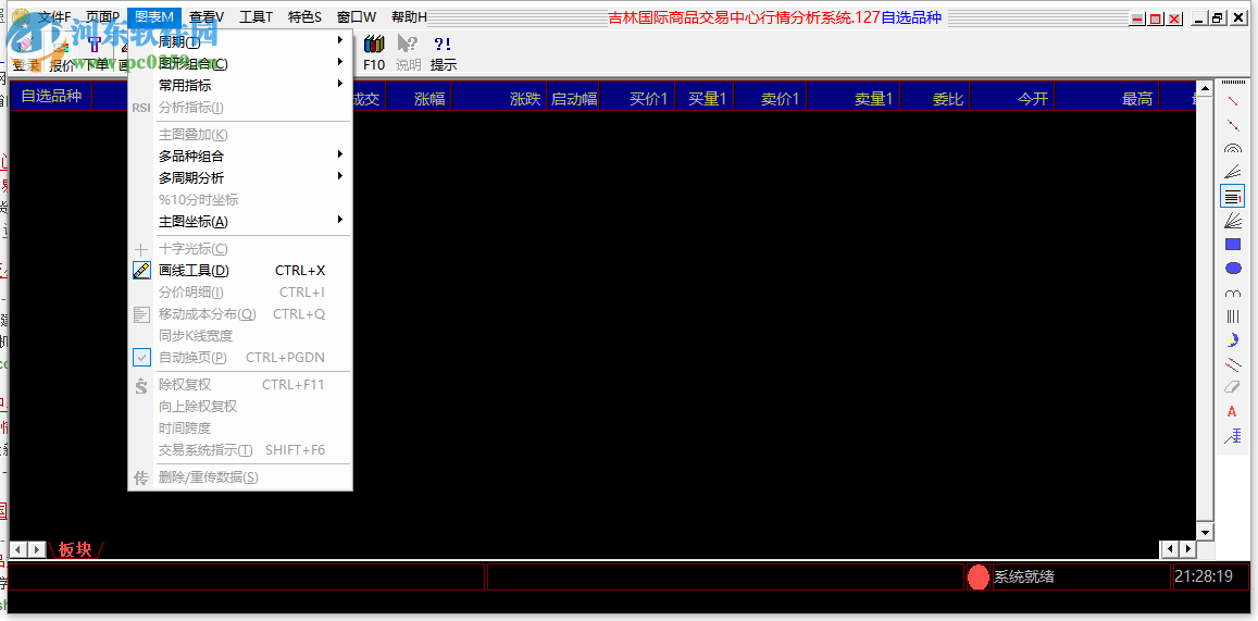 吉林国际商品交易中心行情分析系统 1.0 官网最新版