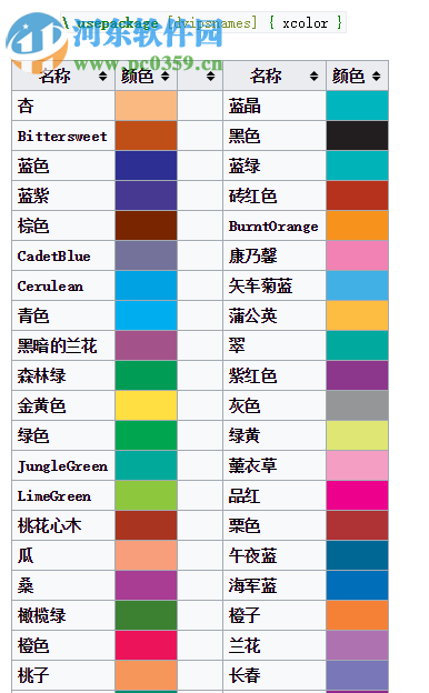 LaTeX软件(Texmaker) 5.0.2 免费中文版