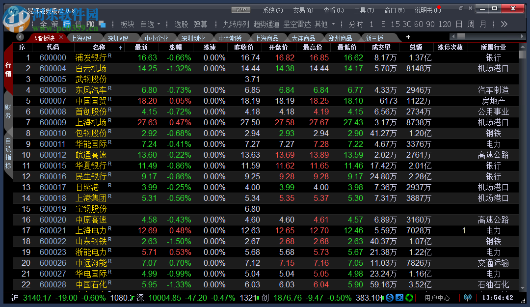 交易师经典版 2.1.2 官方版