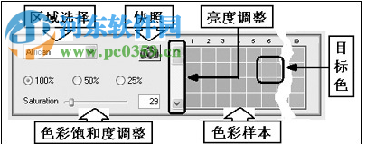 SkinTune 64位中文版(ps人物润色滤镜) 1.02 特别版