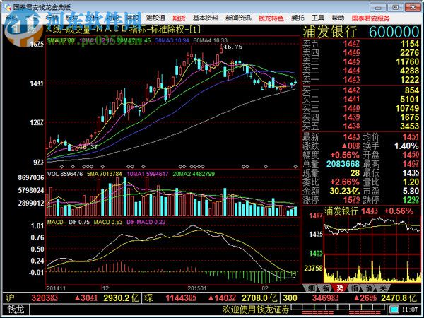 国泰君安钱龙金典版+旗舰版