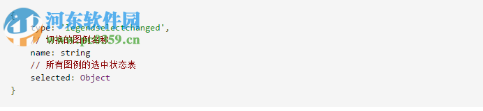 echarts参考手册 官方最新版