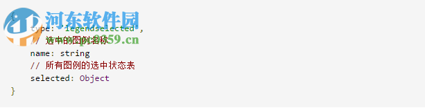 echarts参考手册 官方最新版