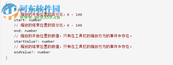echarts参考手册 官方最新版