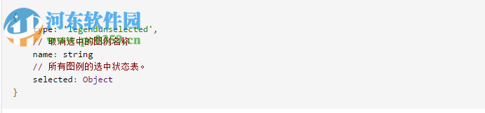 echarts参考手册 官方最新版