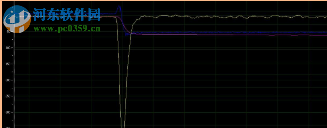 虚拟示波器 2.9.3 绿色免费版