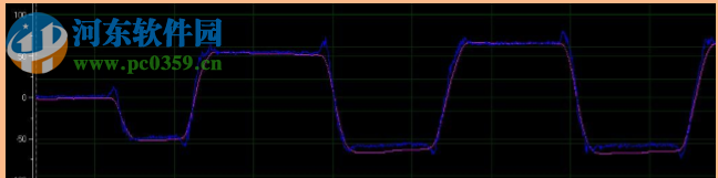 虚拟示波器 2.9.3 绿色免费版