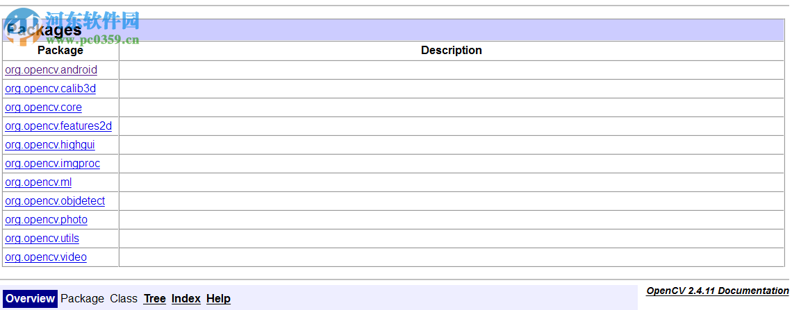 opencv java api下载 2.4.1 最新chm版