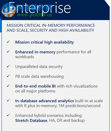 微软SQL Server 2016(32位/64位)简体中文企业版 官方版