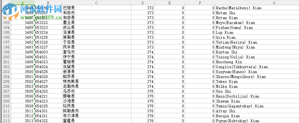 2017全国省市区数据库下载 官方版