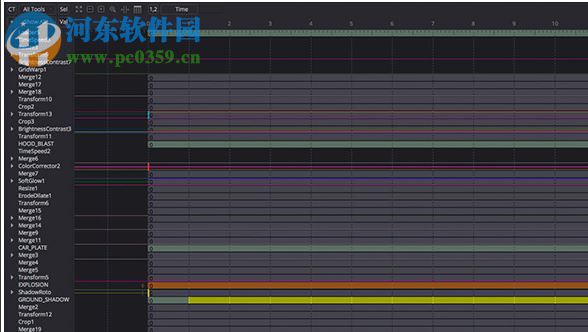 Eyeon Fusion8(影片合成软件) 8.2.2 简体中文版
