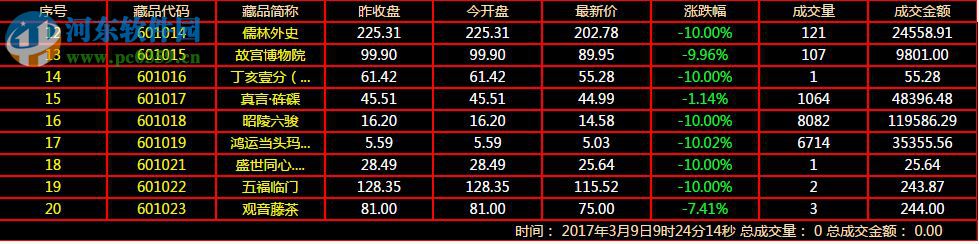 瑞福祥文化艺术收藏品交易平台 1.29 官方版