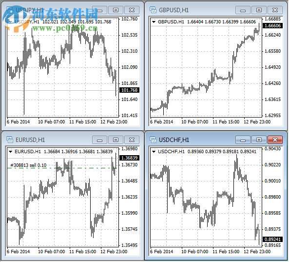 泰浩MT4交易软件 1.0.45 官方版