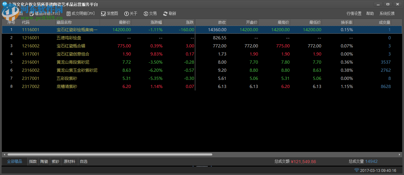 上海文化产权交易中心 2.0 官方版