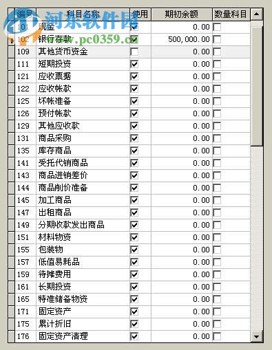 索特企业财务管理系统 6.0 官方版