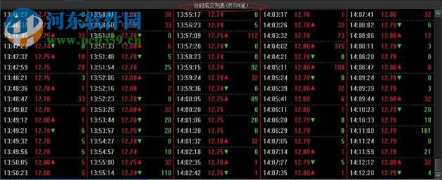 香港大公文化艺术品产权交易所客户端 1.6 官方版