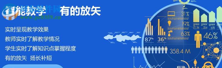 东方闻道未来课堂(教师/学生端)