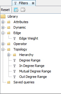 Gephi网络分析工具 0.8.2 免费版