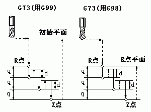 南京宇航数控仿真系统 4.03 特别版