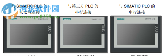 西门子触摸屏组态软件(wincc flexible) 2008 sp4 完美授权版