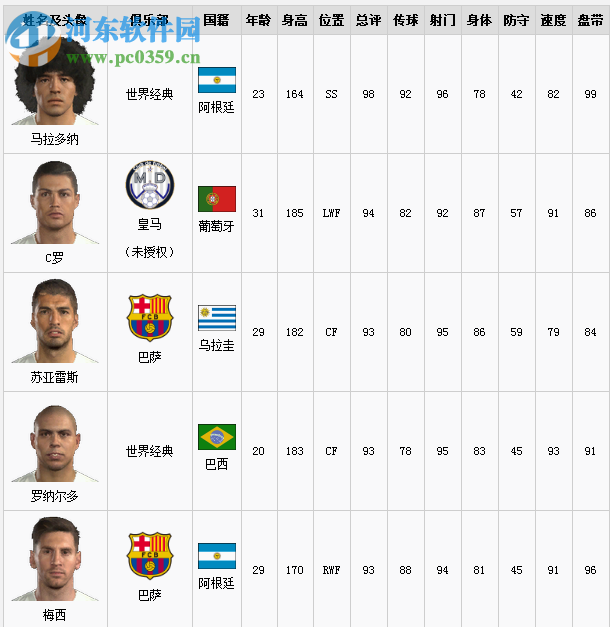 实况足球2017(附游戏攻略) 官方最新版