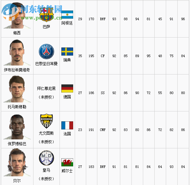 实况足球2017(附游戏攻略) 官方最新版