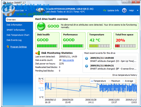 Active SMART(硬盘监视工具) 2.10.0.64 官方版