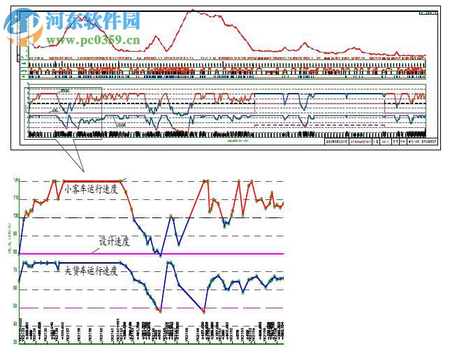 纬地5.88下载 绿色最新版