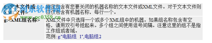 局域网助手(LanHelper) V1.99 汉化绿色免费版