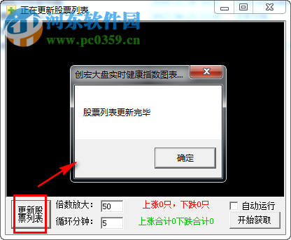 创宏大盘实时健康指数图表工具 1.0 绿色免费版