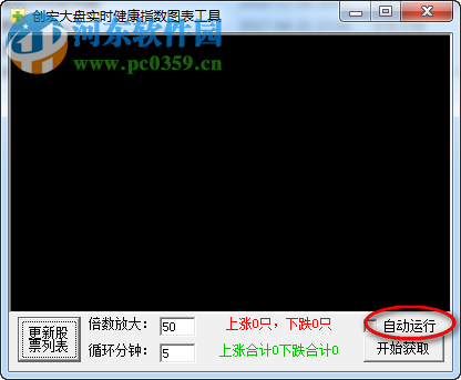 创宏大盘实时健康指数图表工具 1.0 绿色免费版