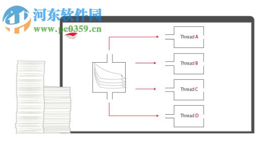 PDF减肥工具(ORPALIS PDF Reducer Pro) 下载 3.11 绿色版