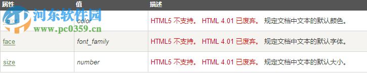 Font base下载 64位 2.0.2 官方版